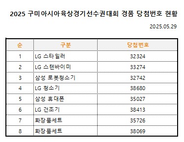 경품 2025.05.29.JPG